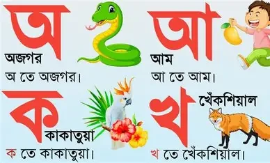 বর্ণ শিখি অ আ ক খ (প্লে শ্রেণির জন্য) (পেপারব্যাক)