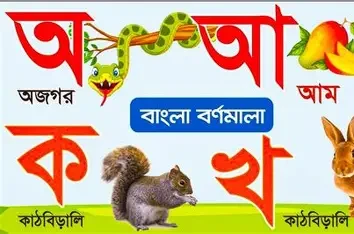 Borno Porichoy: O, Aa, Ka, Kha, For Play Group - English Version (Paperback)